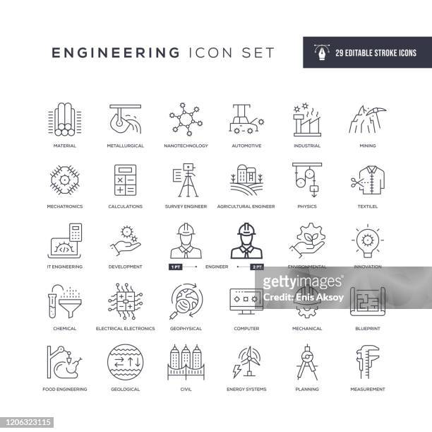 illustrazioni stock, clip art, cartoni animati e icone di tendenza di icone della linea del tratto modificabile ingegneristica - industria