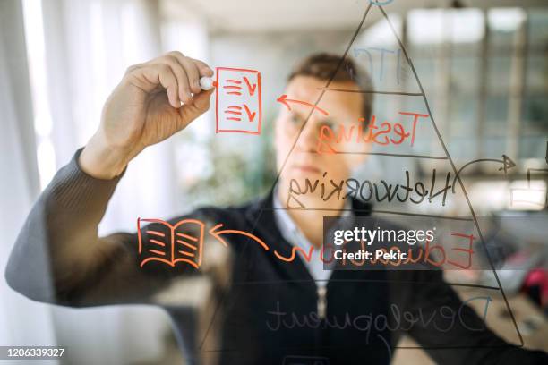 426 Formulas Glass Stock Photos, High-Res Pictures, and Images - Getty ...