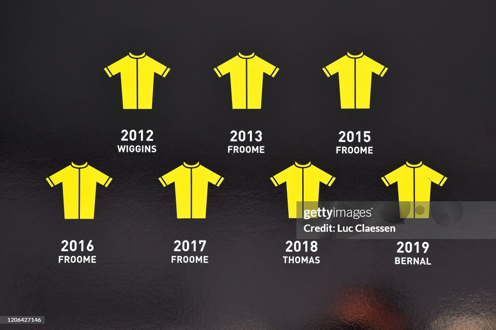 5th Tour de La Provence 2020 - Stage 3
