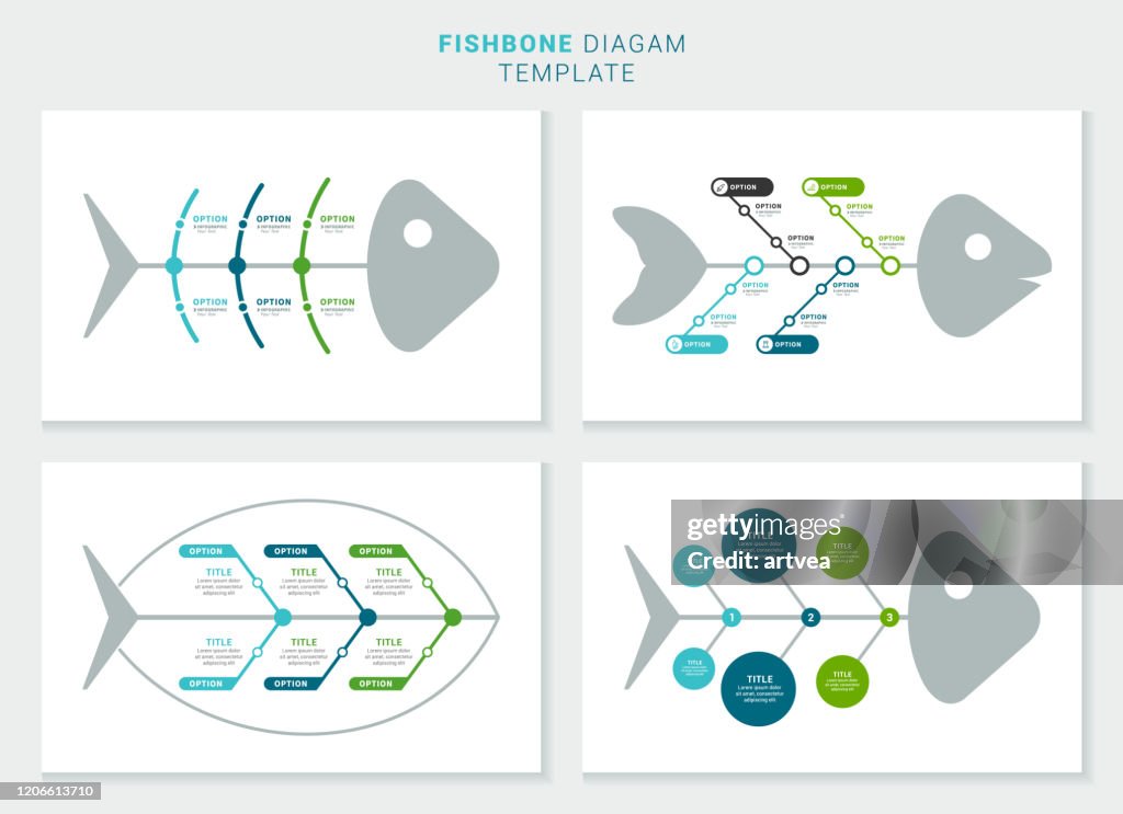 Mallar för fishbone diagram