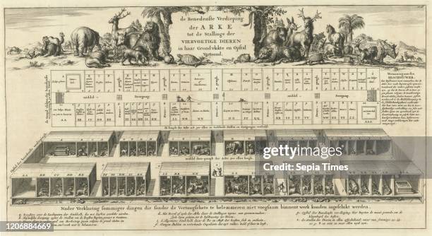 Bottom floor of Noah's Ark, Jan Luyken, Wilhelmus Goeree , 1690.