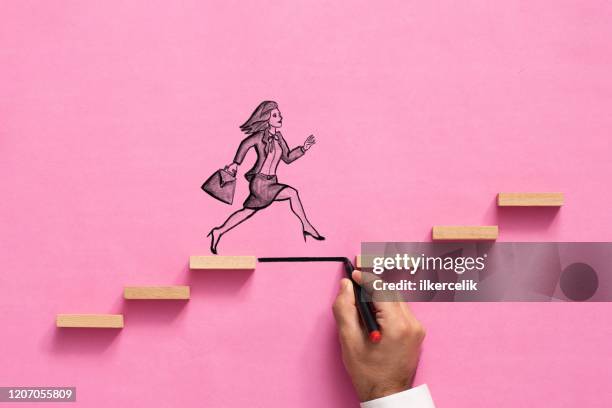 Creating a Personal Development Plan: Step-by-Step Guide for Women