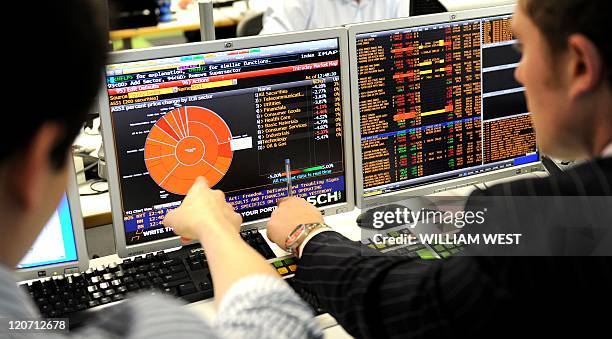 Institutional traders David Lindahl and Chris Weston from IG Markets study a screen showing financial data on their trading floor in Melbourne on...