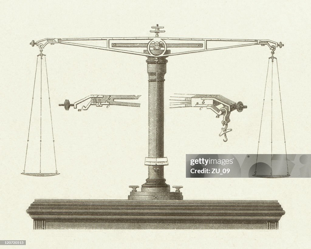 Histórico de escala de laboratorio, publicado en 1877