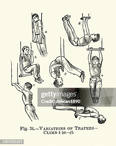 Trapezed Gymnastics Trapeze Variations Of Climb Victorian Sports 19th Century ...