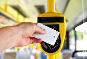 Automatic validator for reading and scanning ticket, cards and bank cards in public transport to pay for riding.