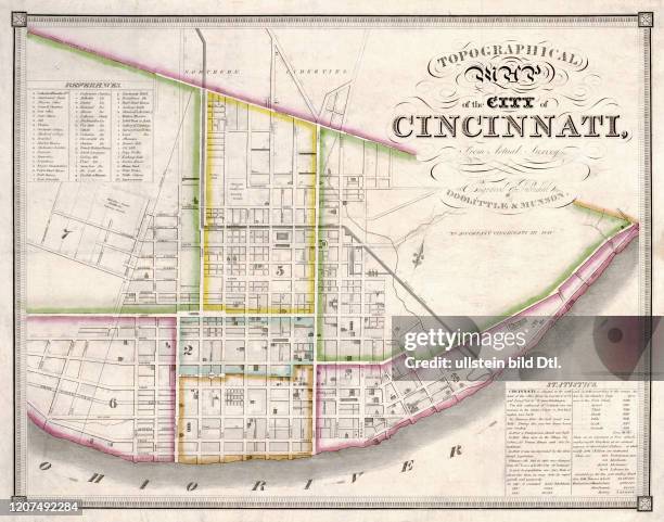 Topographical map of the city of Cincinnati, from actual survey. Boston 1841 2:2