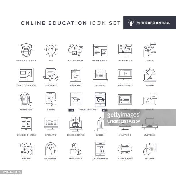 線上教育可編輯筆劃線圖示 - 網上學習 幅插畫檔、美工圖案、卡通及圖標