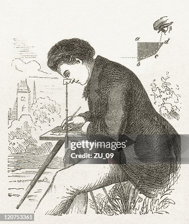 Painter at work with a camera lucida, published in 1877 Painter at work with a camera lucida, published in 1877