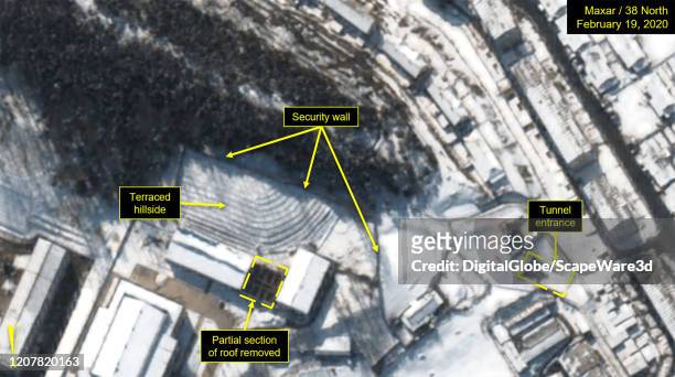 Figure 7. Close-up of terraced hillside shows limited to no ongoing activity at or within tunnel complex, February 19, 2020. Credit: Maxar/38 North...
