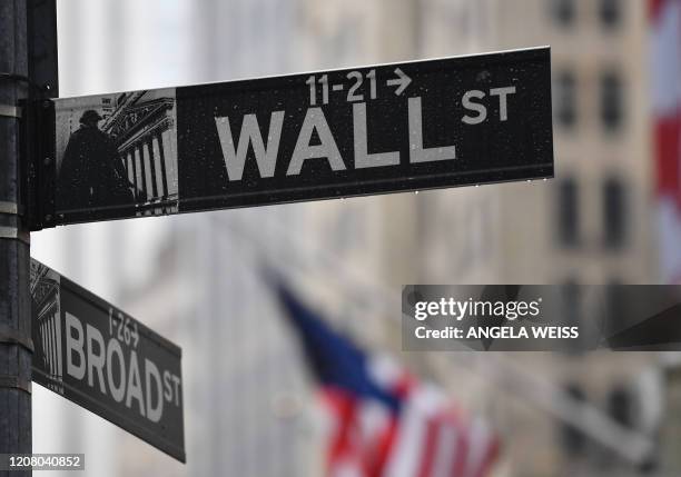 The wall Street street sign is seen on March 23, 2020 in New York City. - Wall Street fell early March 23, 2020 as Congress wrangled over a massive...