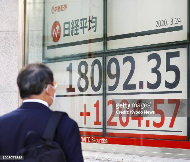 Financial data board in Tokyo shows the 225-issue Nikkei Stock Average ending above the 18,000 line on March 24 in a sharp rebound following recent...
