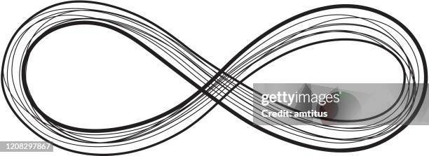 987 Infinity Drawing Stock Photos, High-Res Pictures, and Images ...