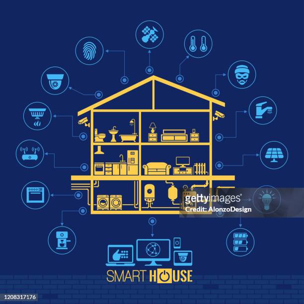 illustrazioni stock, clip art, cartoni animati e icone di tendenza di concetto di casa intelligente - internet delle cose