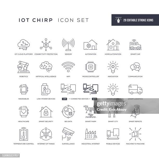 stockillustraties, clipart, cartoons en iconen met pictogrammen voor internet-of-things bewerkbaar lijnlijnen - wifi