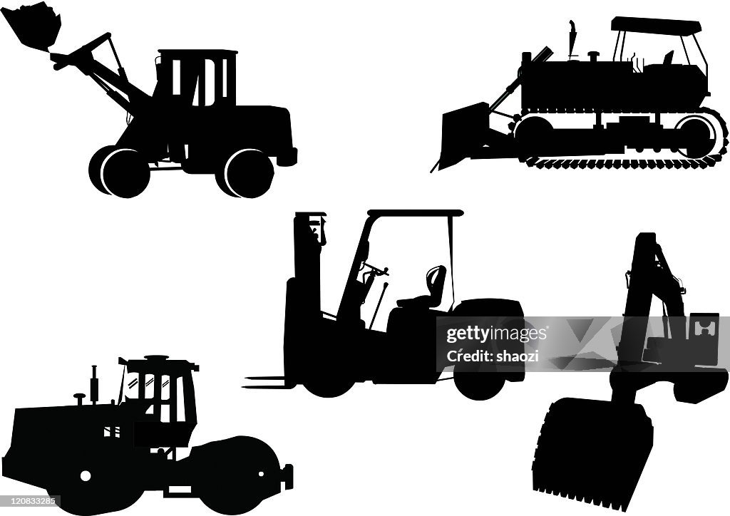 Equipment of industry