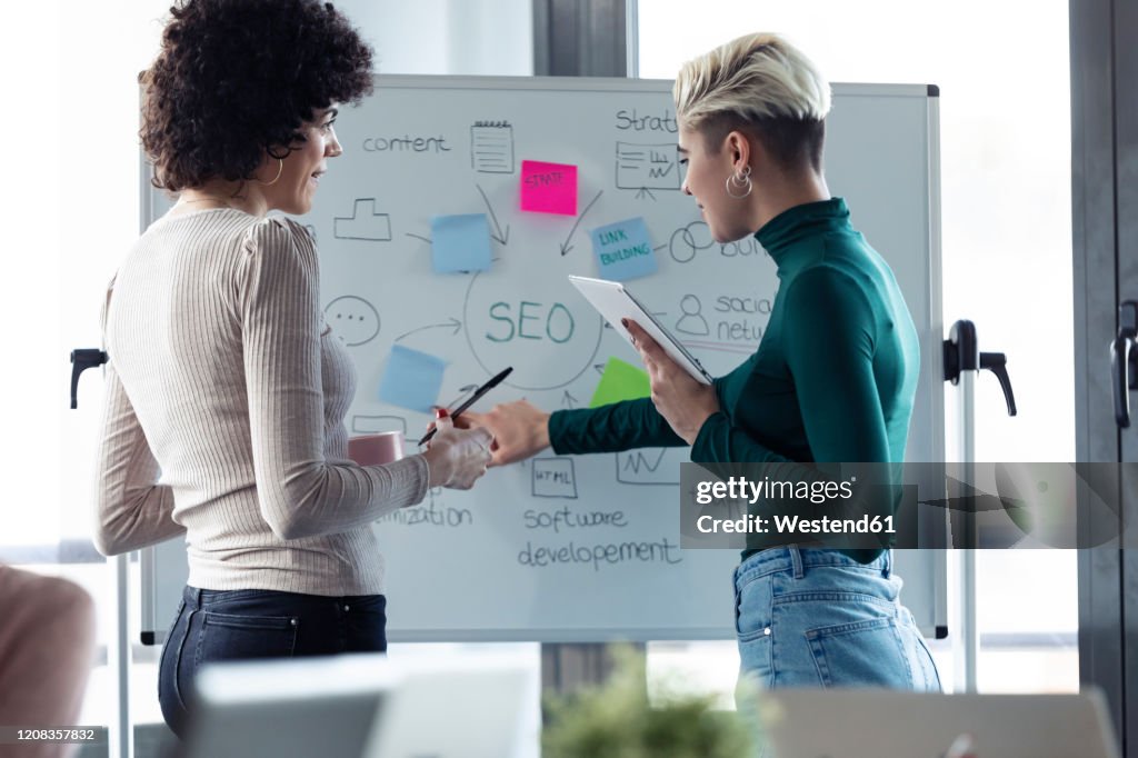 Businesswomen at a flipchart, presenting ideas for a search engine optimisation