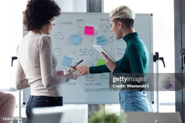 businesswomen at a flipchart, presenting ideas for a search engine optimisation - search engine stockfoto's en -beelden
