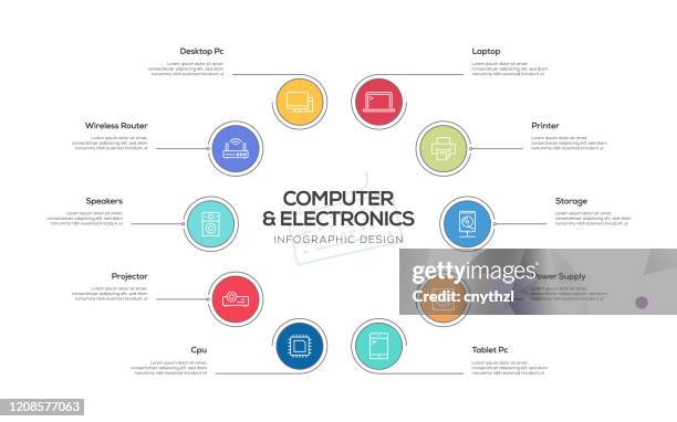 computer and devices infographic template, editable stroke. infographic design for workflow layout, diagram, annual report, web design etc. - interactive presentation stock illustrations
