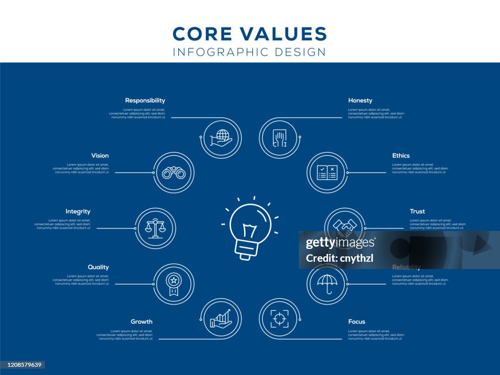 Core Values Infographic Template Editable Stroke Infographic Design For ...