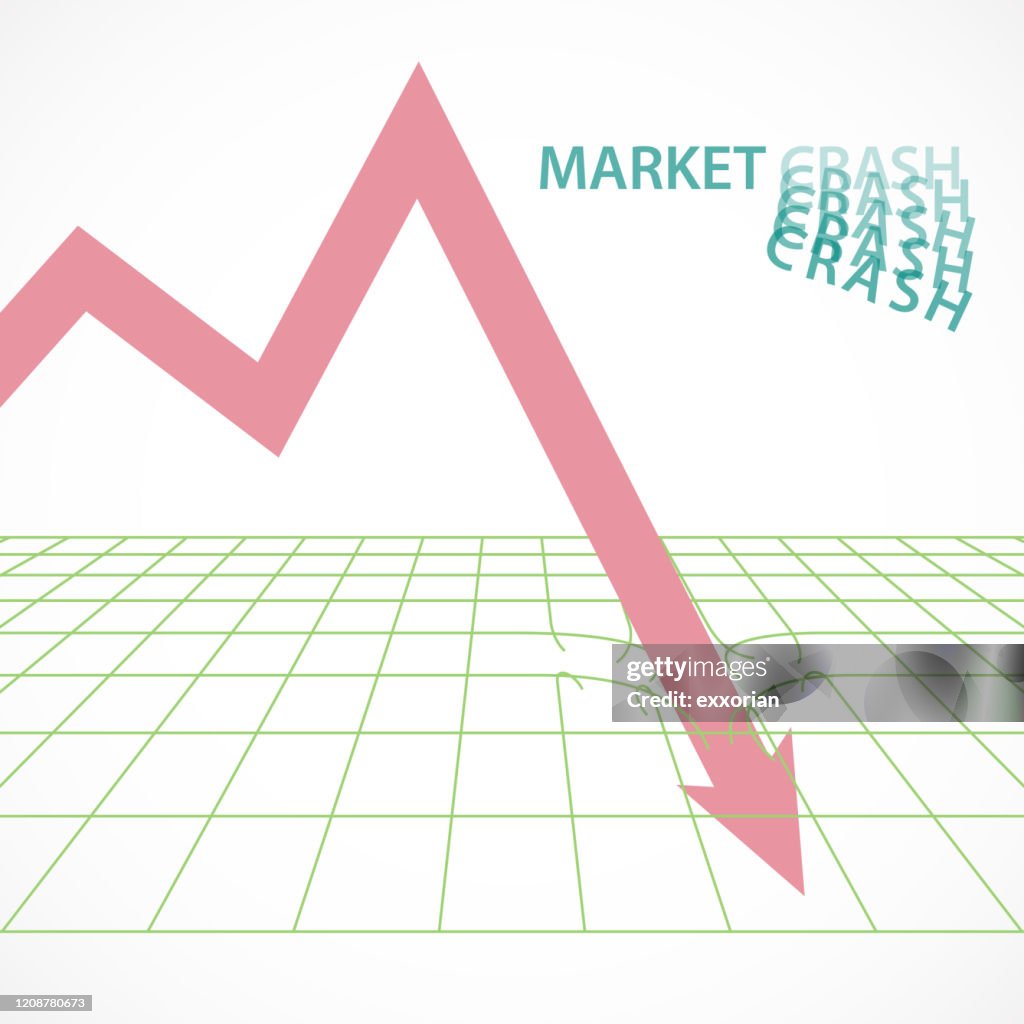 Investment World Market Crash