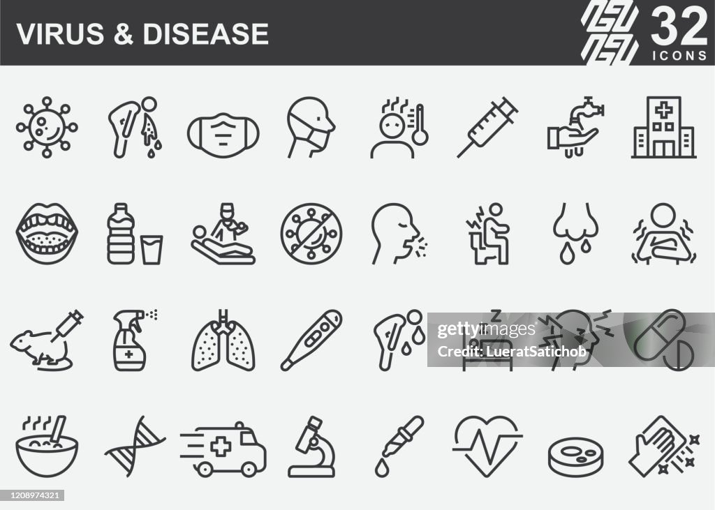 病毒和疾病線圖示