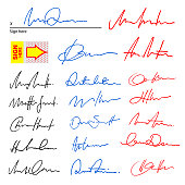 Anonymous Signatures