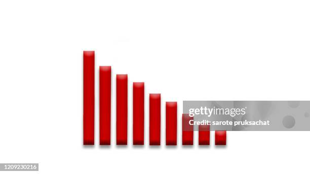 Line Bar Graph Photos and Premium High Res Pictures - Getty Images