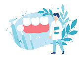 Dentistry and healthy teeth. Examination by a dentist. Hygiene and oral care.
