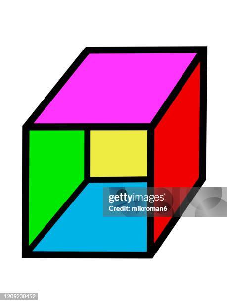 Red Box Geometry 1,124 Red Box Outline Stock Photos, High-Res Pictures, and Images ...