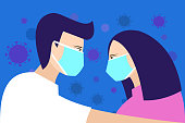 Couple wearing face mask to protect against Corona virus spread