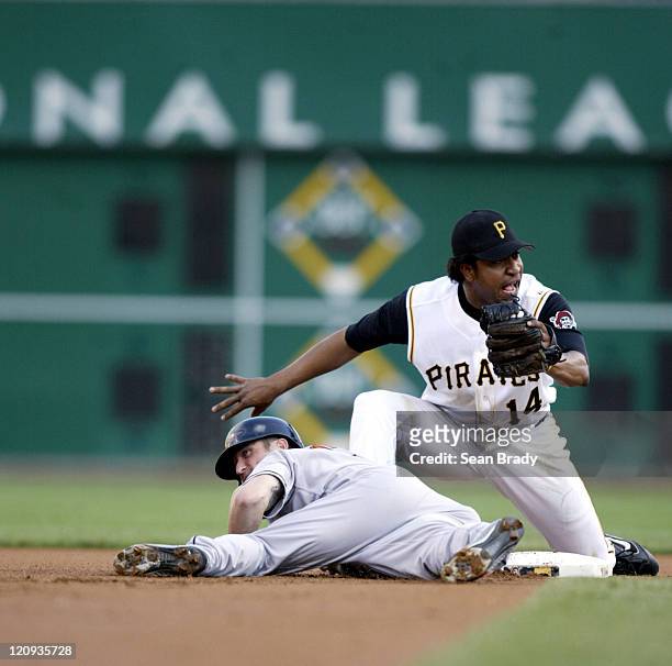 Pittsburgh Pirates Jose Castillo argues a call safe during action against the Baltimore Orioles on June 6, 2005 at PNC Park in Pittsburgh,...