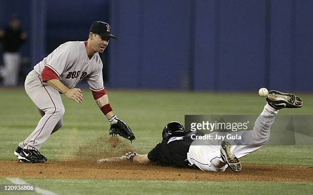 Toronto Blue Jays Jason Phillips slides into 2nd base with a double as Boston 2B Mark Loretta bobbles the relay in action vs the Boston Red Sox at...