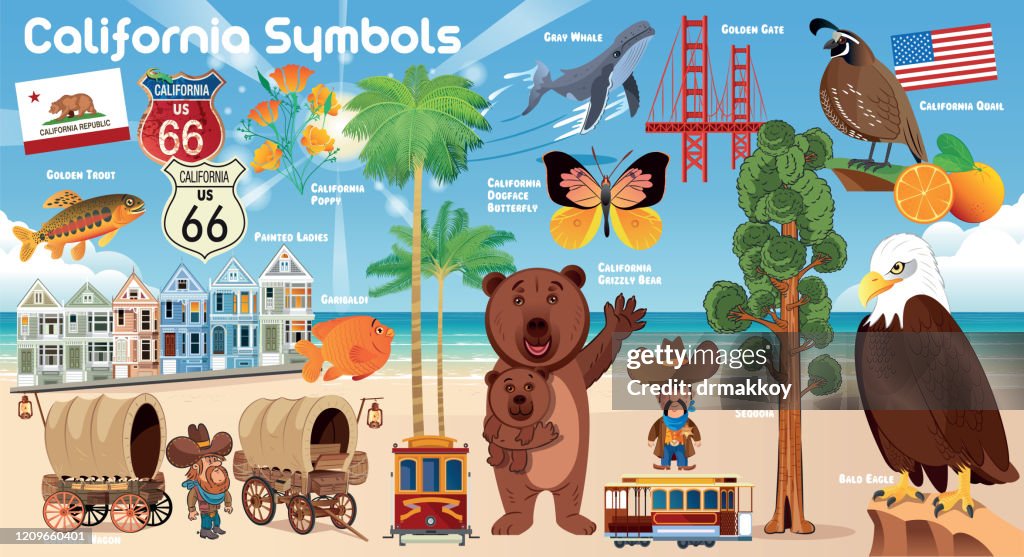 California Symbols