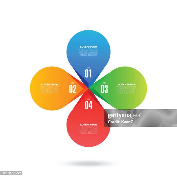 1 Step Process Diagram Photos and Premium High Res Pictures - Getty Images