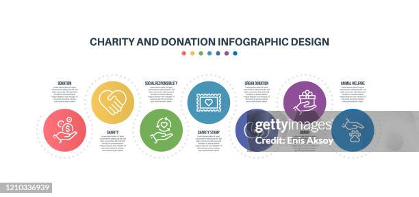 illustrazioni stock, clip art, cartoni animati e icone di tendenza di modello di progettazione infografica con parole chiave e icone di beneficenza e donazione - sponsor