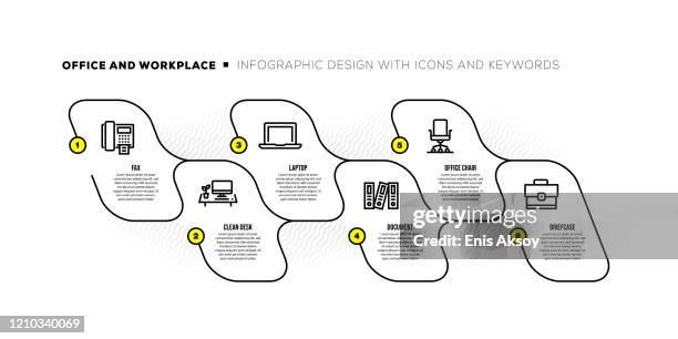 infographic design template with office and workplace keywords and icons - coffee storage stock illustrations