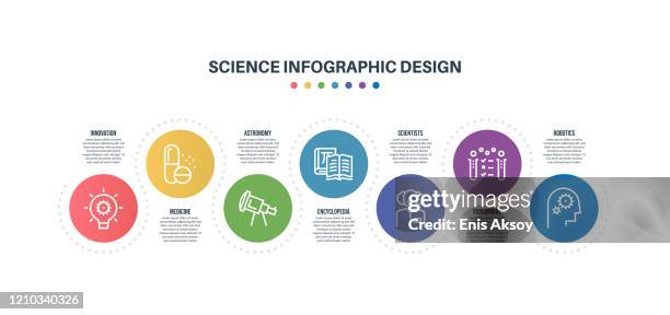 infographic design template with science keywords and icons - dna strand diagram stock illustrations