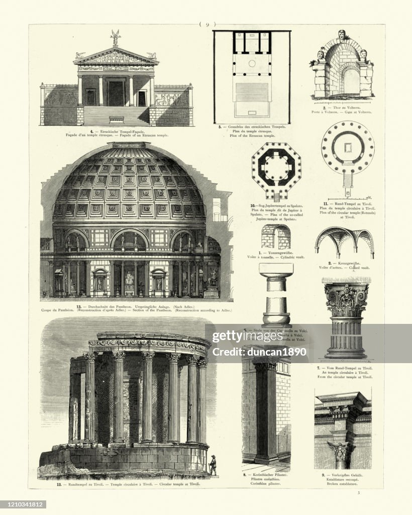 Ancient Classical architecture, Façade Etruscan temple, Pantheon, temple at Tivoli