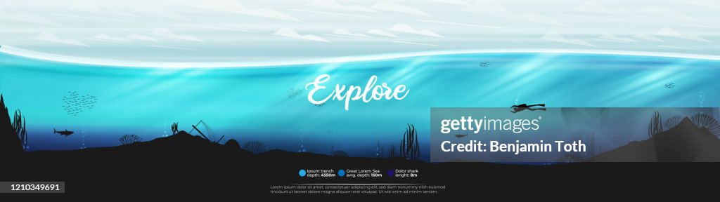 Unterwasser-Ozean-Szene Hintergrund des Riffpanoramas