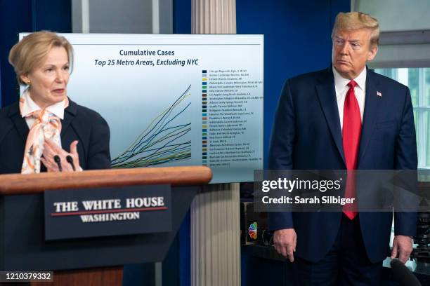 President Donald Trump listens as White House coronavirus response coordinator Deborah Birx delivers remarks at a coronavirus press briefing on April...