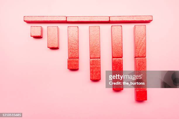 Diagram from red wooden blocks, symbol for stock market crash