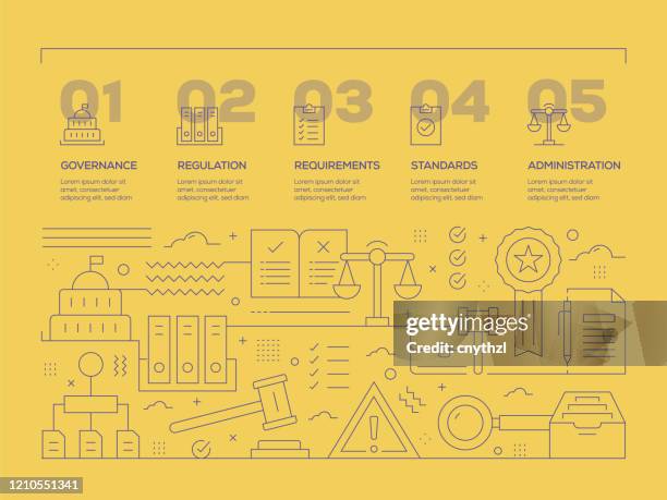compliance infographic template. infographic design for workflow layout, diagram, annual report, web design etc. - emerald stone stock illustrations