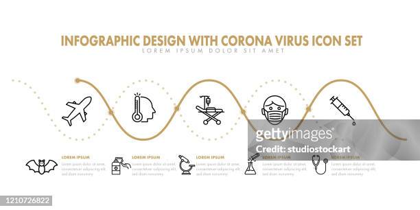 infographic design with corona virus icon set - respiratory infection stock illustrations