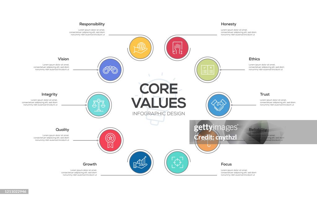 Core Values Infographic Template Editable Stroke Infographic Design For ...