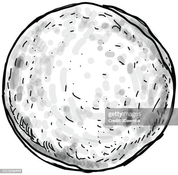 280 Ilustraciones de Tortilla De Harina De Maiz - Getty Images 280 Ilustraciones de Tortilla De Harina De Maiz - Getty Images