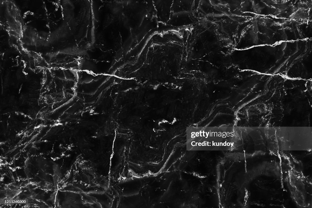Black marble pattern texture background. Abstract natural marble black and white (gray) for design background.Modern decoration or use for backdrop or website background.