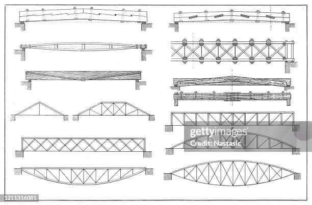 stockillustraties, clipart, cartoons en iconen met ijzeren brug bouwtypes - bridge built structure