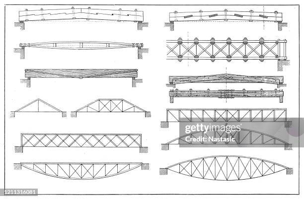 iron bridge construction types - physics diagram stock illustrations