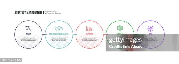 infographic design template with strategy management keywords and icons - milestone stock illustrations